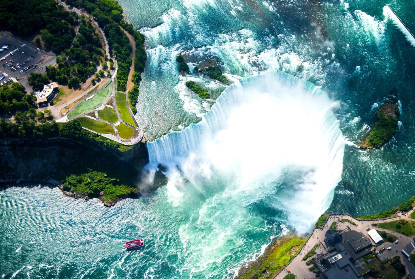 trip to the niagara falls